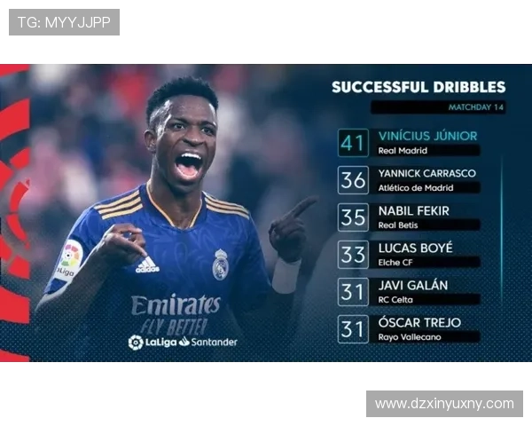 维尼修斯停赛随平图斯特训进行